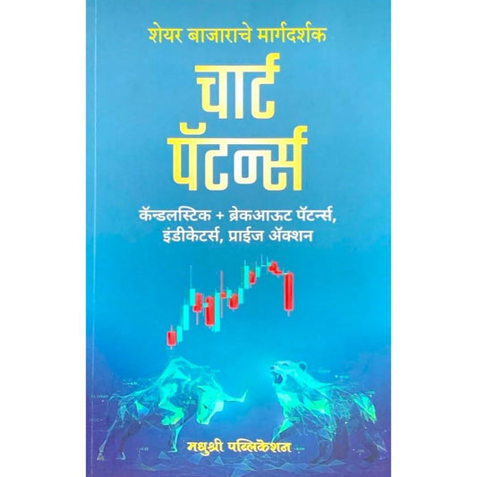 चार्ट पॅटर्न्स (Chart Patterns)